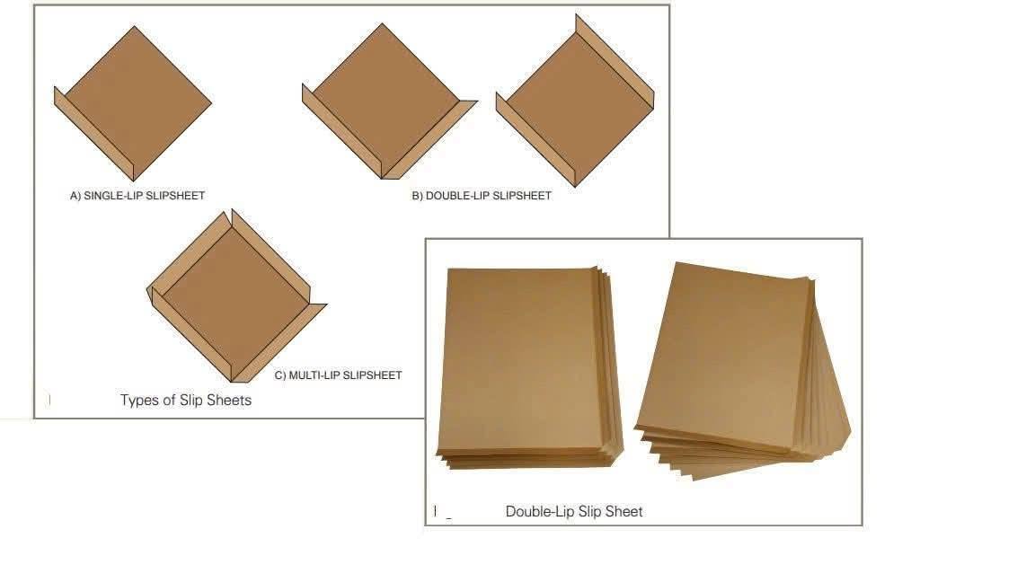 SLIP SHEET TẠI SAO NÊN SỬ DỤNG?